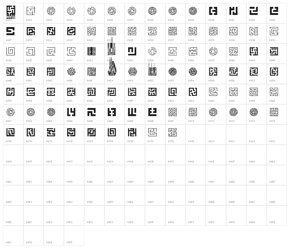Maze Character Map