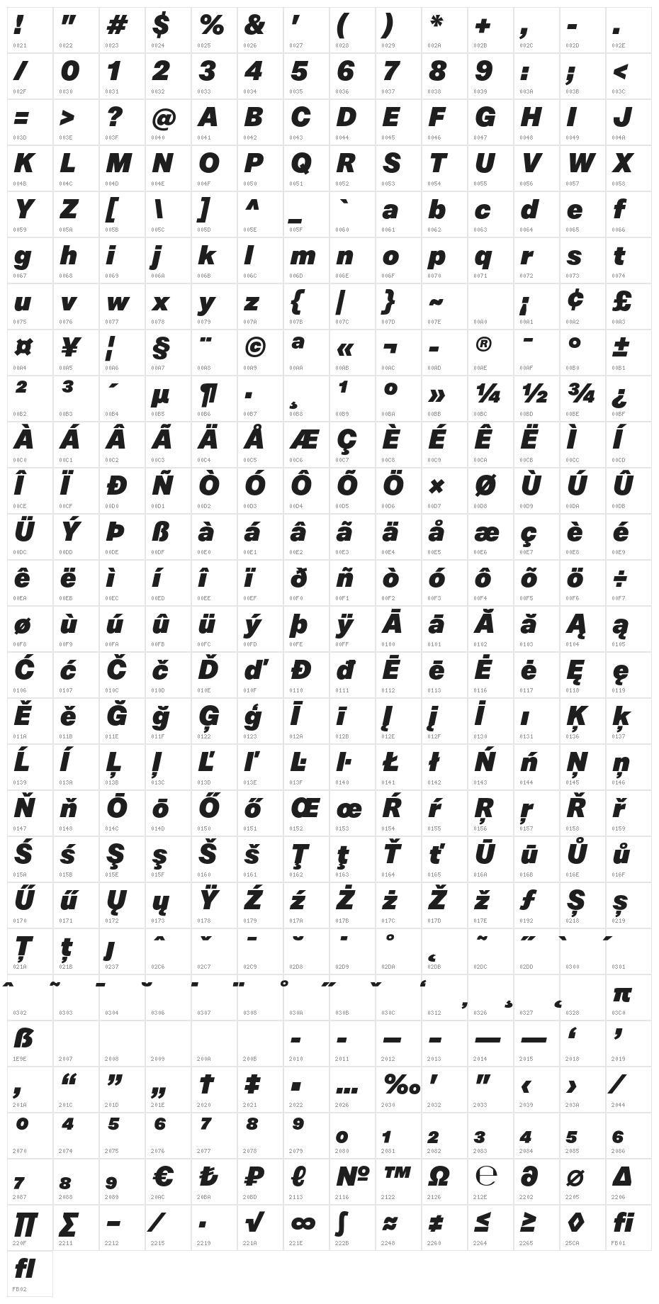 Mazin DEMO Black Italic Character Map