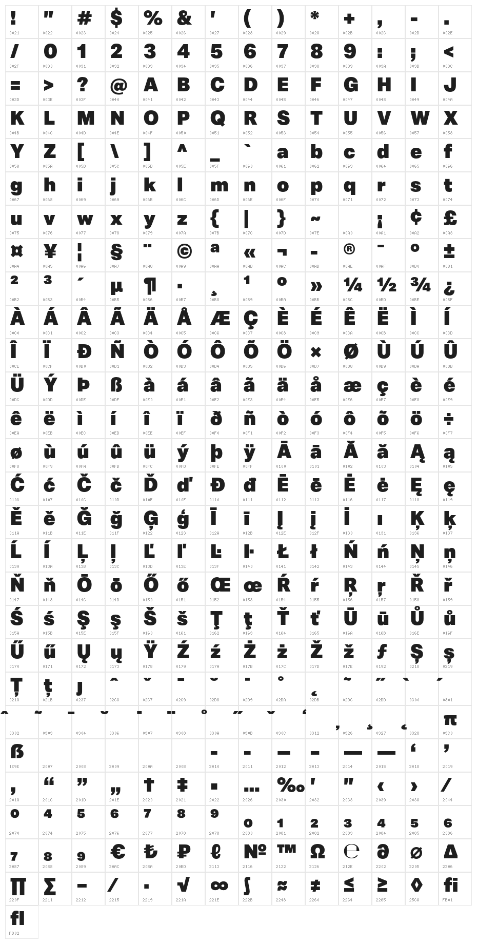 Mazin DEMO Black Character Map