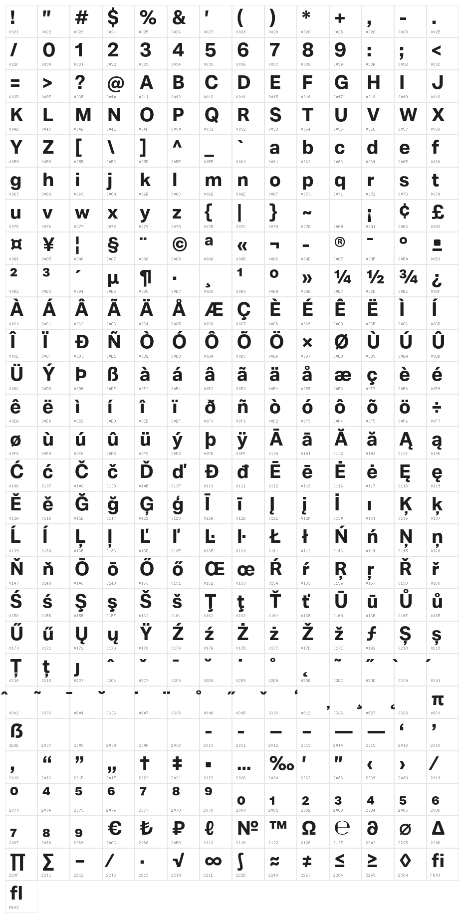 Mazin DEMO Bold Character Map