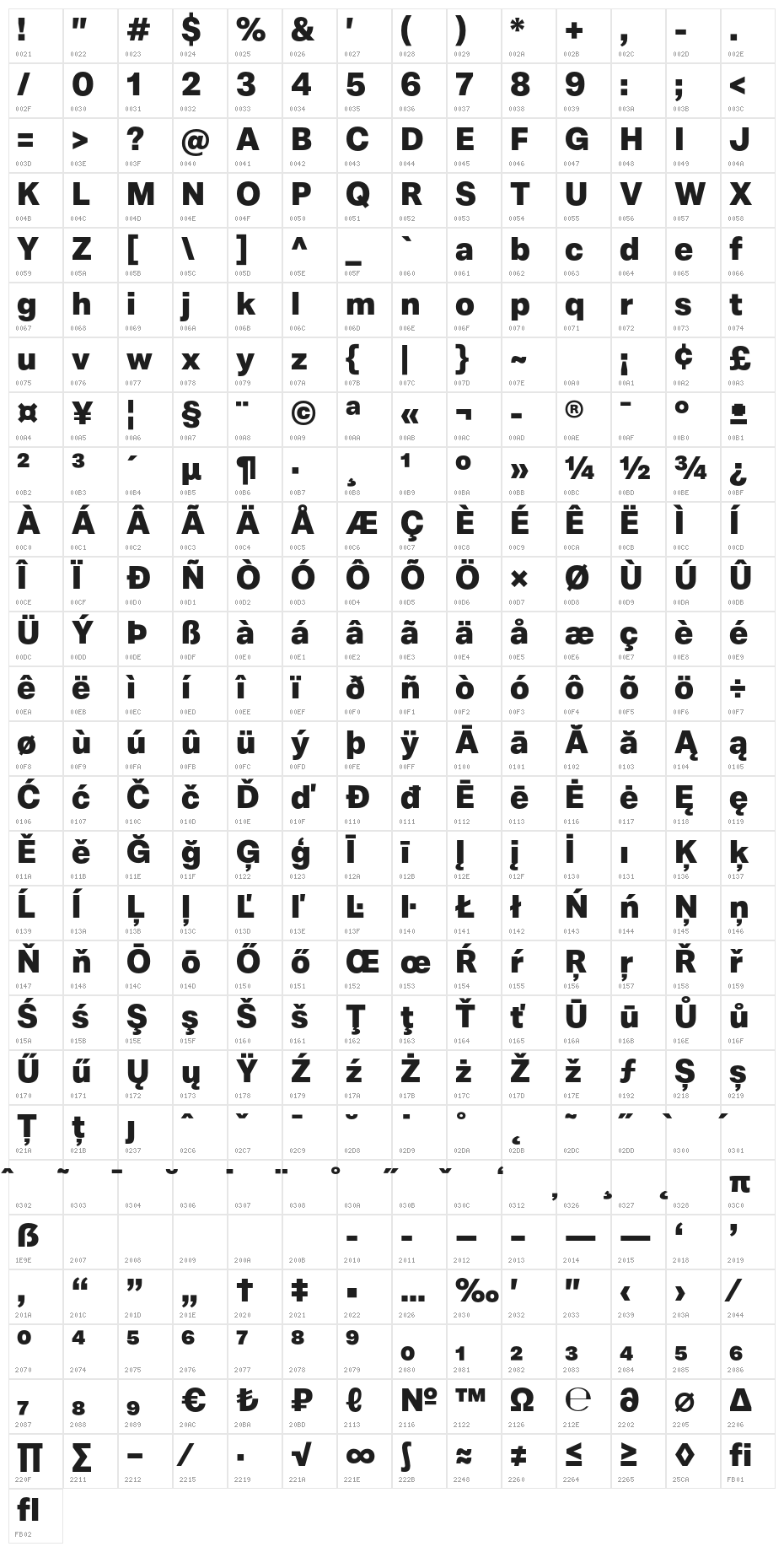 Mazin DEMO ExtraBold Character Map