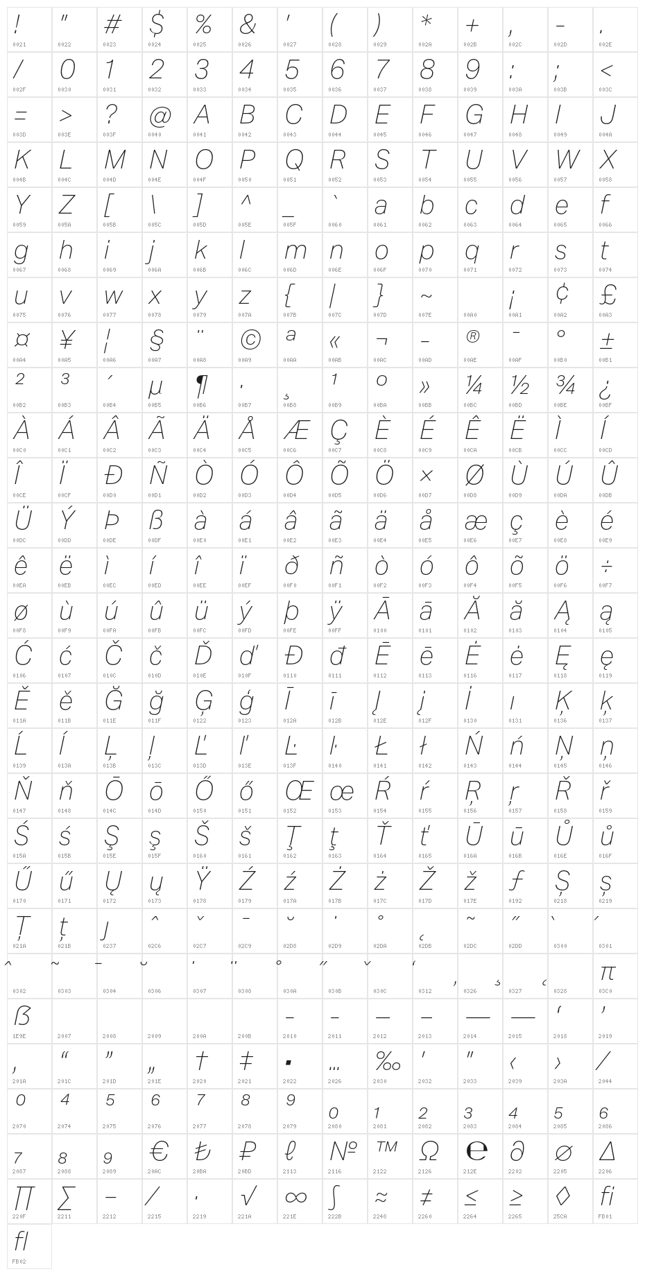 Mazin DEMO ExtraLight Italic Character Map