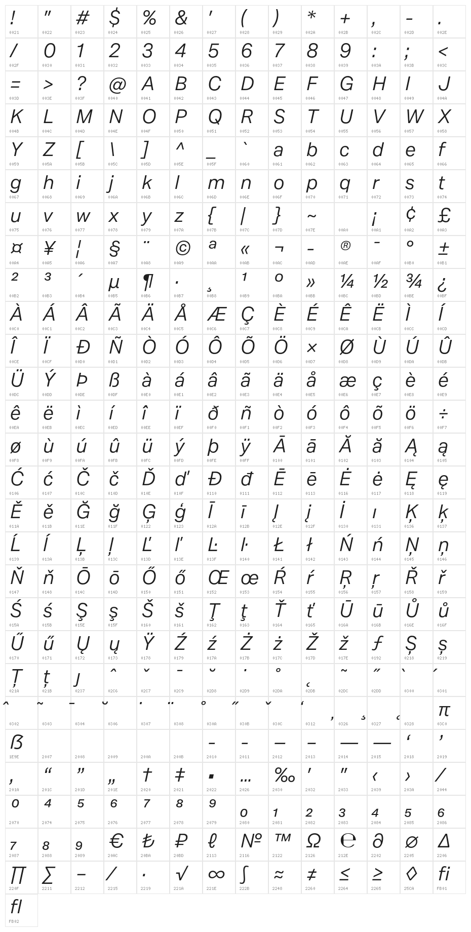 Mazin DEMO Italic Character Map