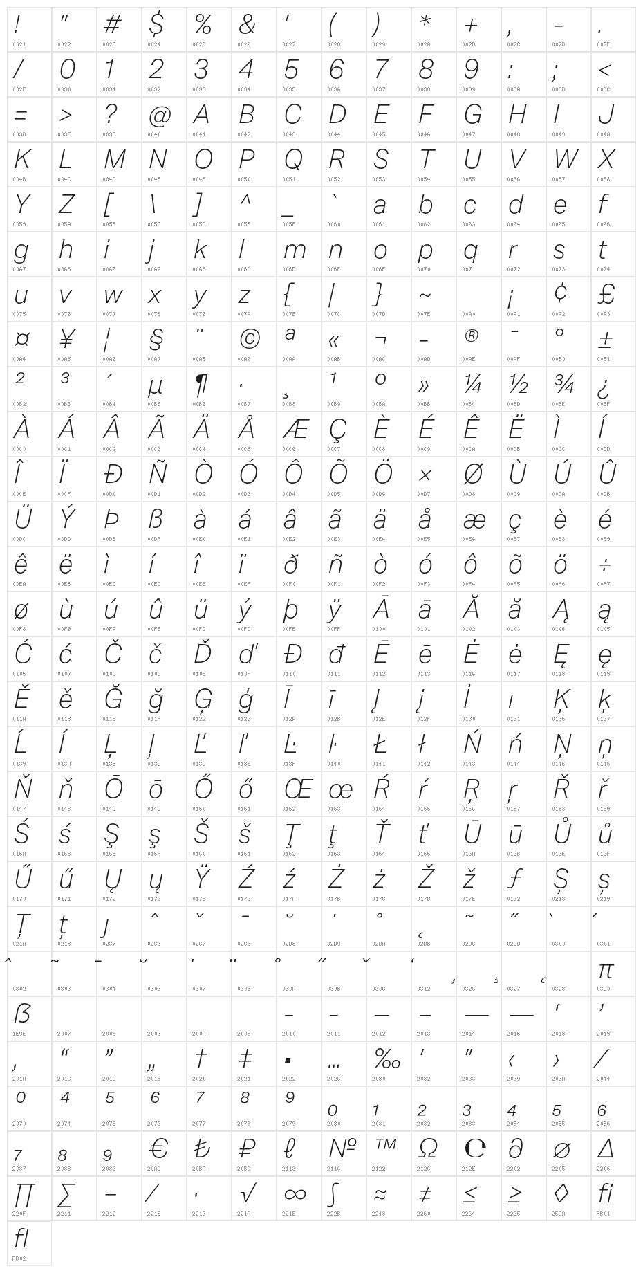 Mazin DEMO Light Italic Character Map