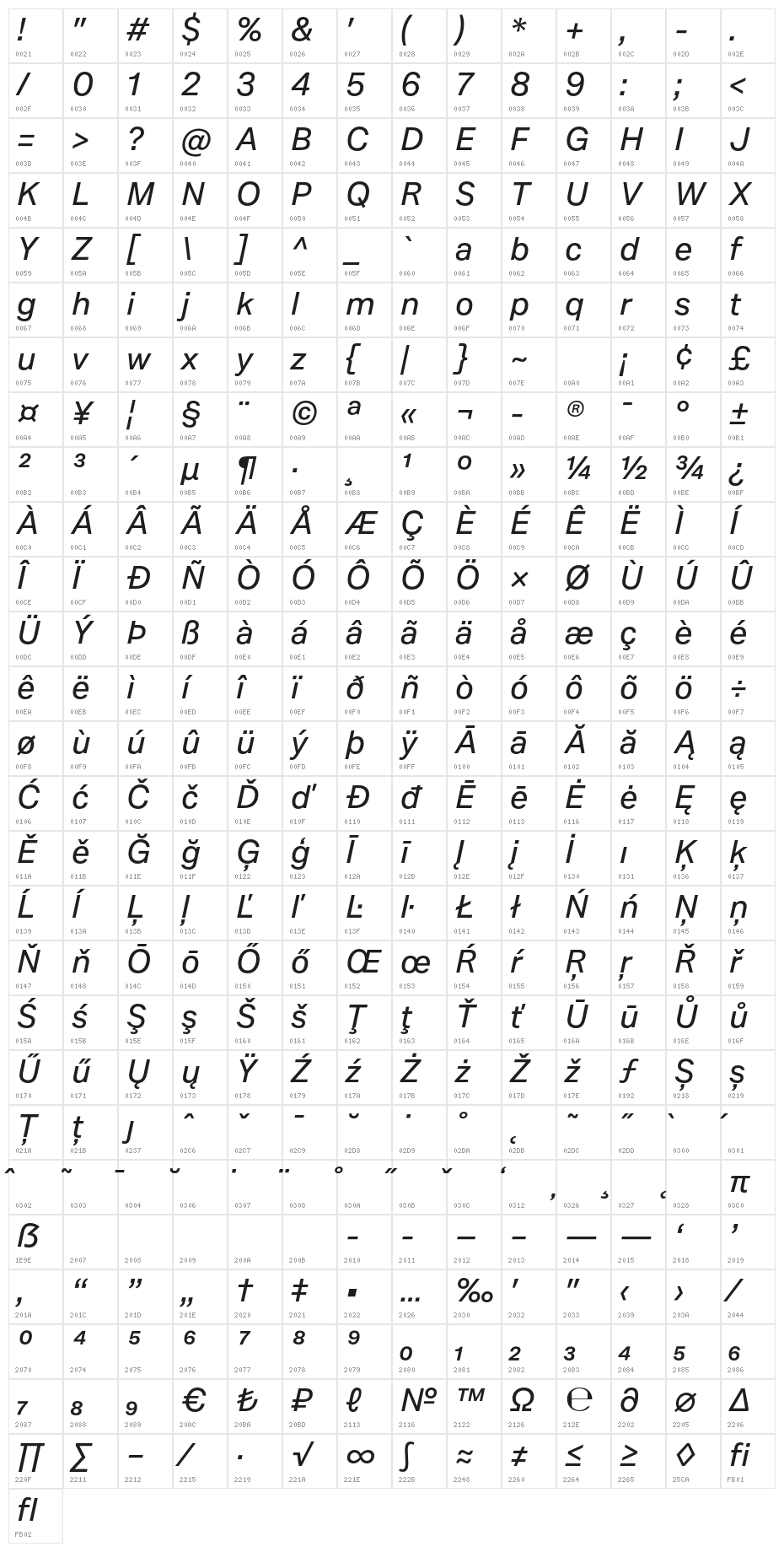 Mazin DEMO Medium Italic Character Map