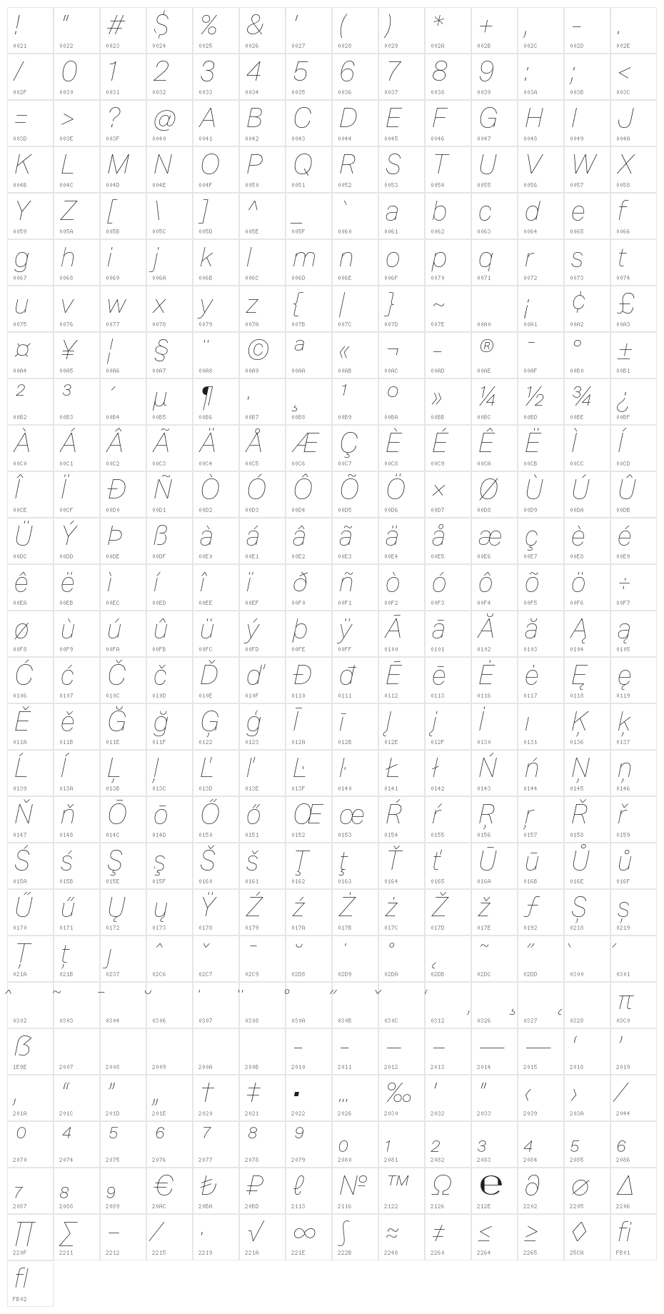 Mazin DEMO Thin Italic Character Map