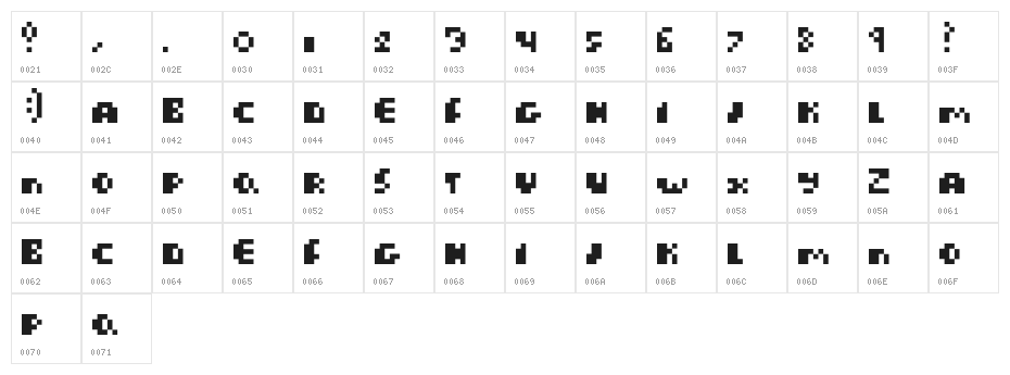 macaron Regular Character Map