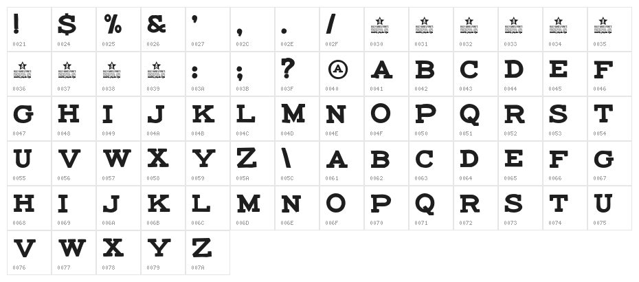 maccrapPERSONALUSE-hacktype Character Map