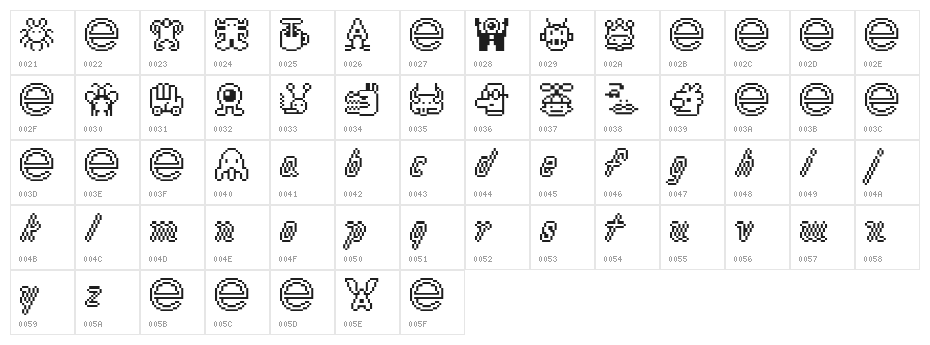 macrodigi Character Map