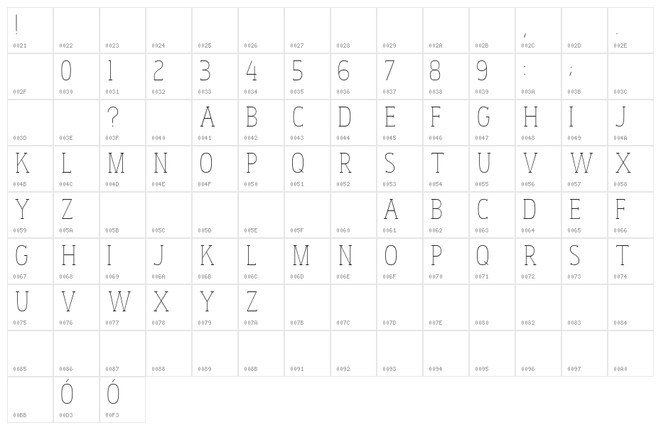 madame klara Character Map