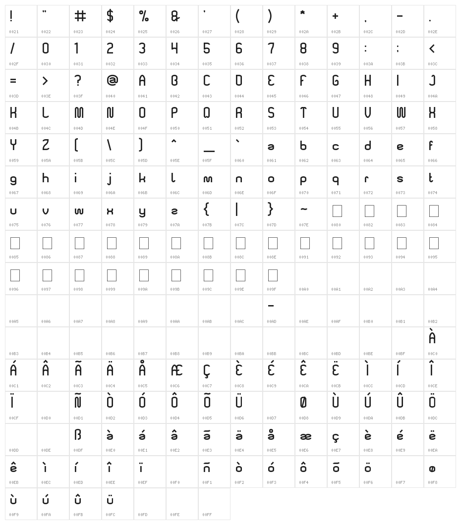 made in Indonesia Character Map