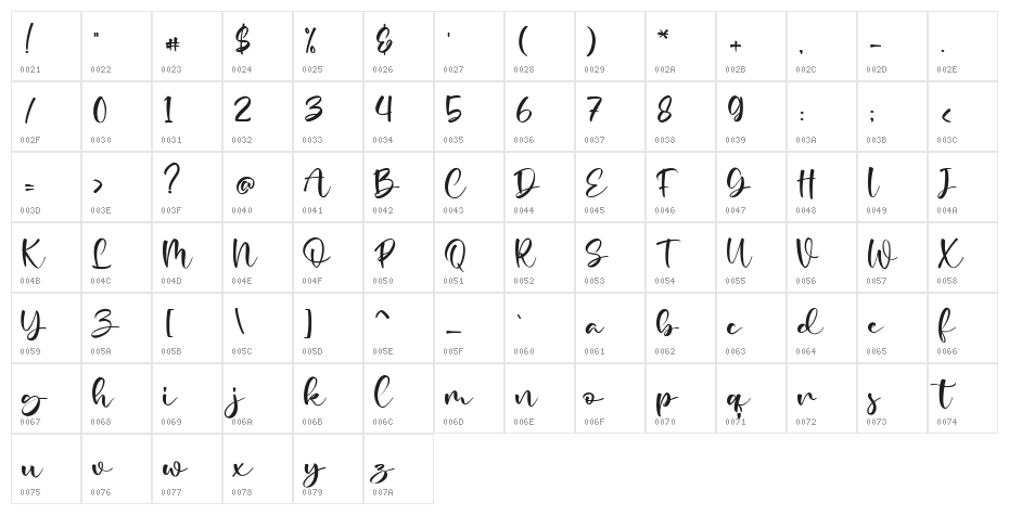 madelia Regular Character Map