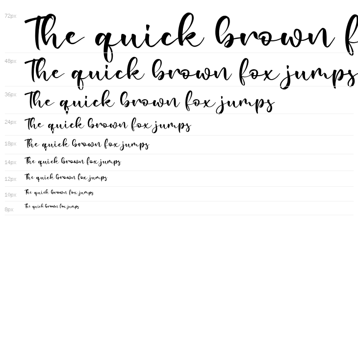 madelia Regular Waterfall