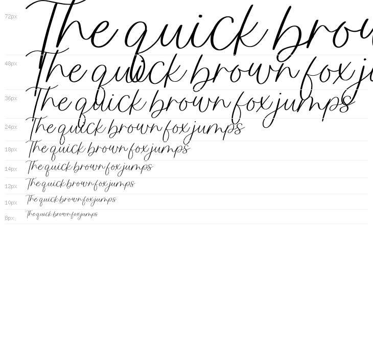 madelita demo version Waterfall