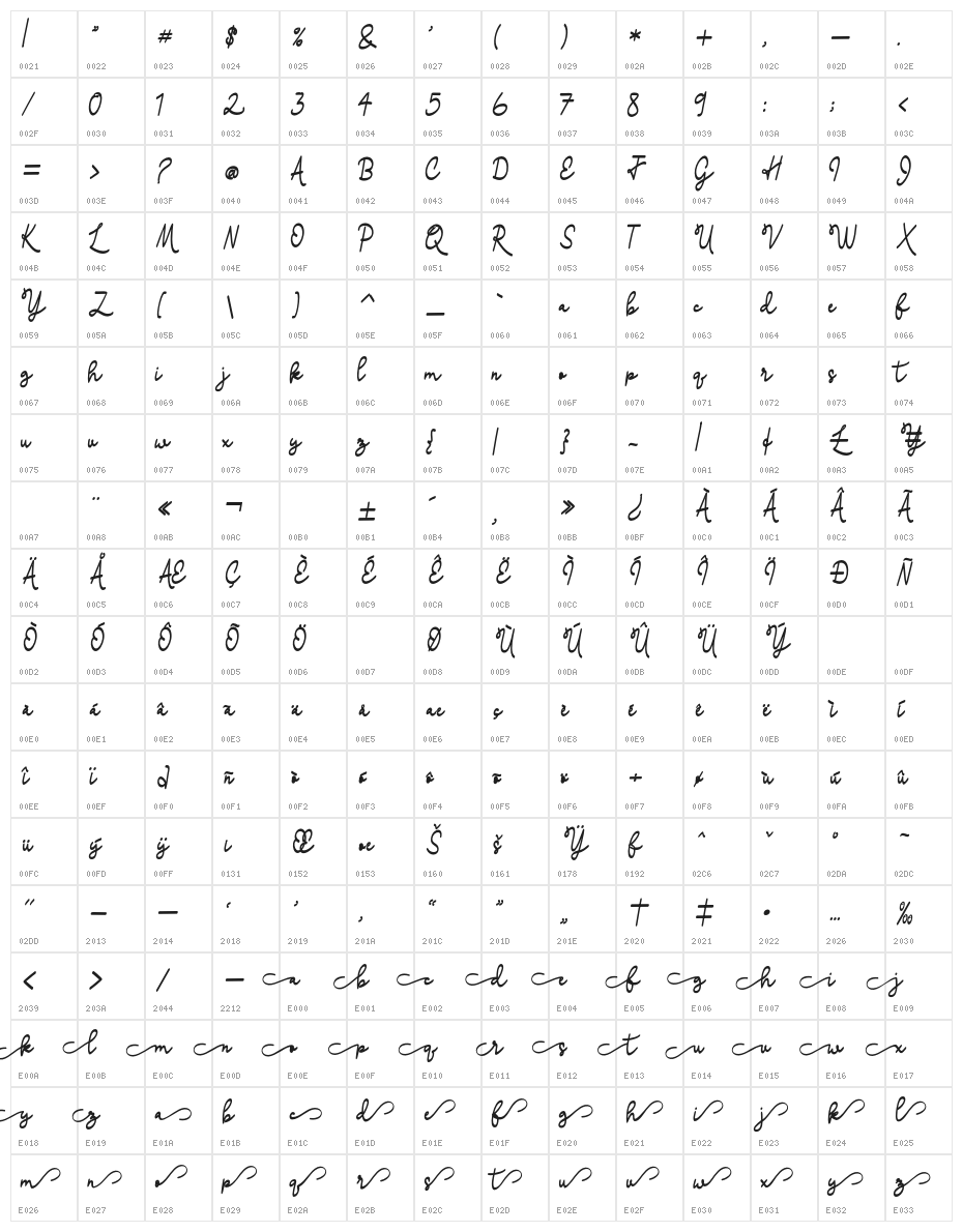 madison-Regular Character Map