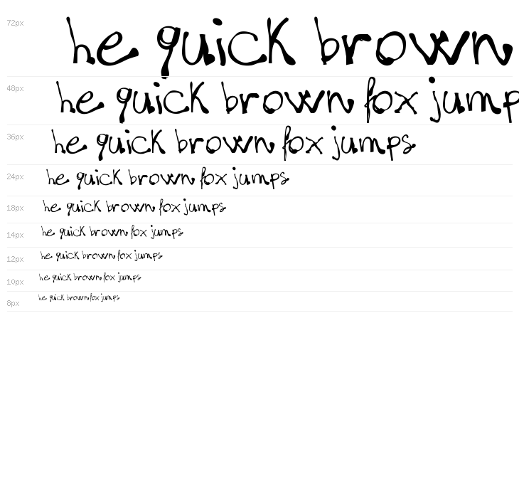 madness=five$matter! Waterfall