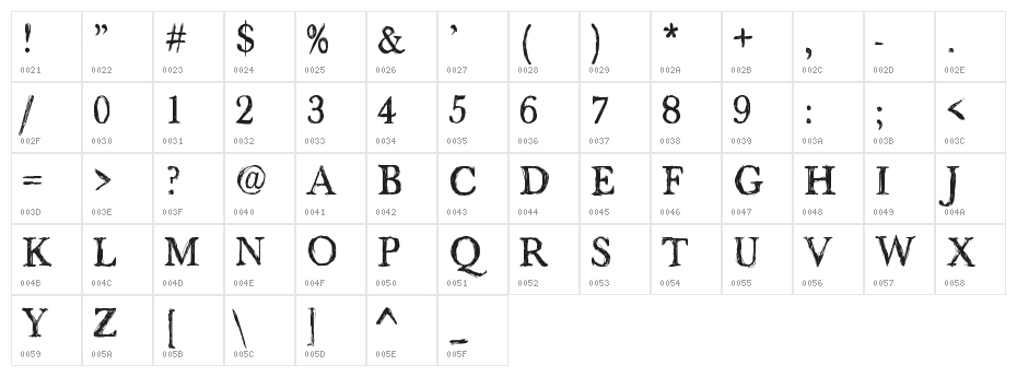 maenan2 Character Map
