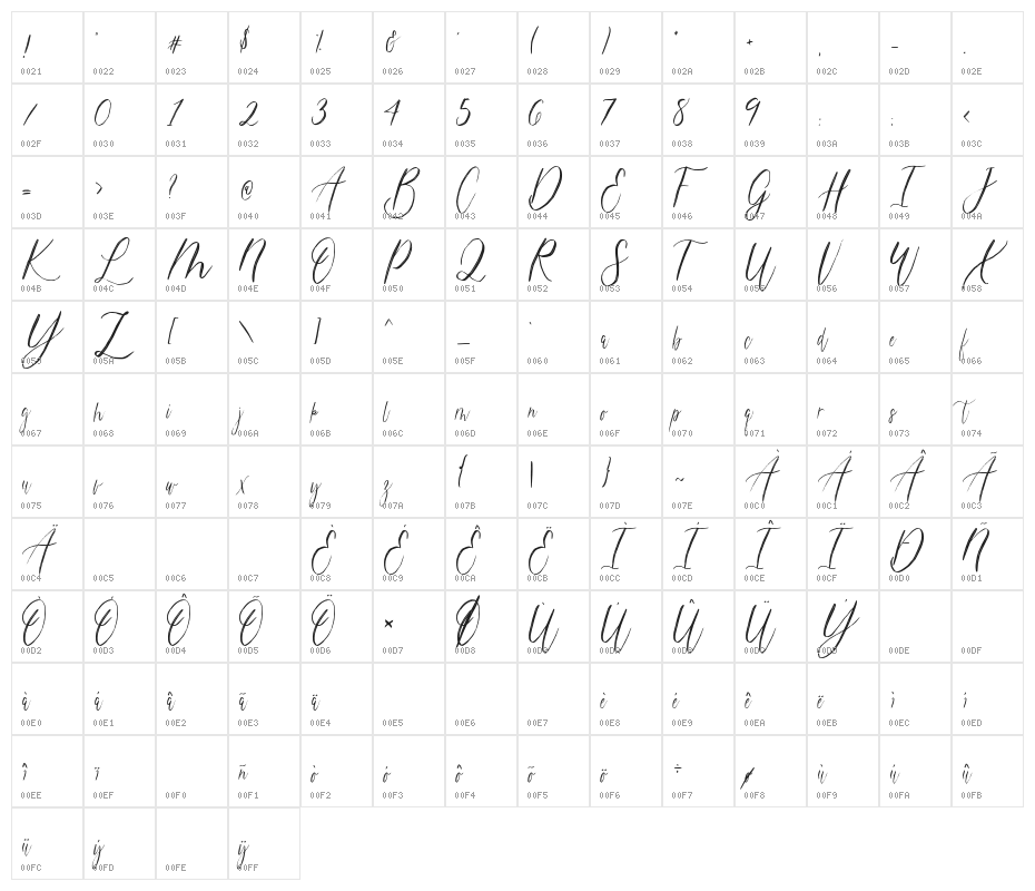 magdalenascript Character Map