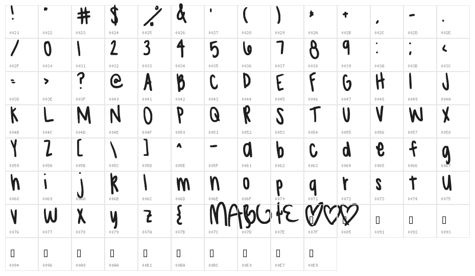 maggie is dhfhddf Character Map