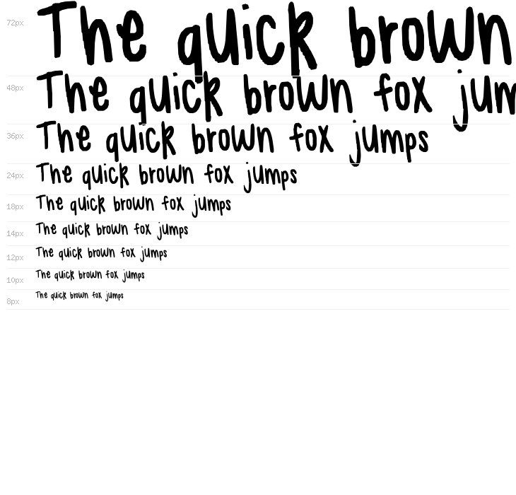 maggie is dhfhddf Waterfall