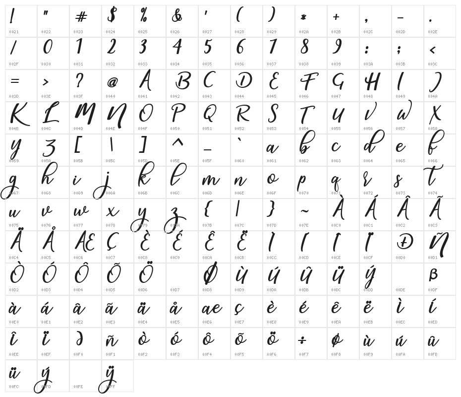 magic-Regular Character Map