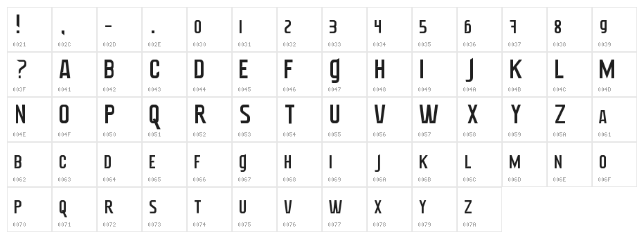 magicaltheory Character Map