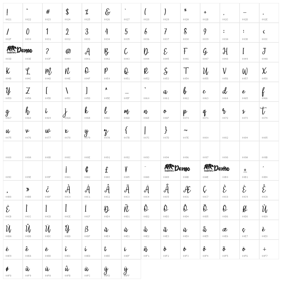 magiclove Character Map