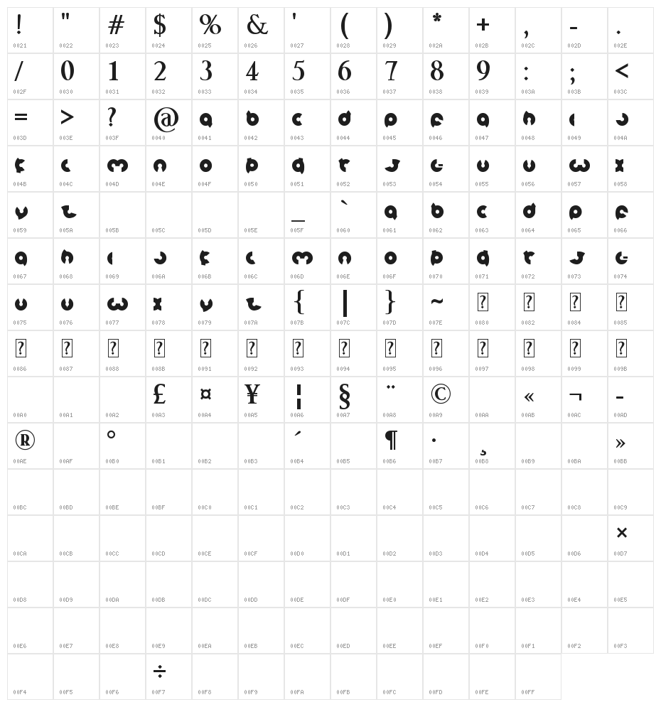 magnet Bold Character Map