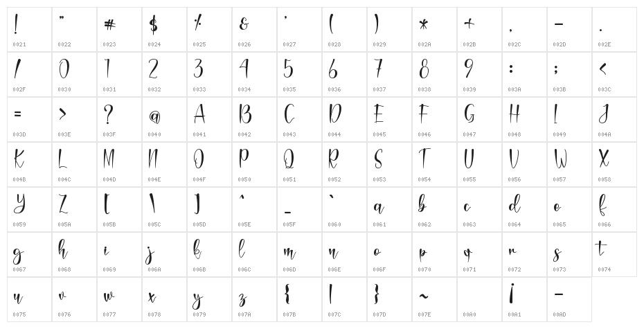 magnolie - personal use Character Map