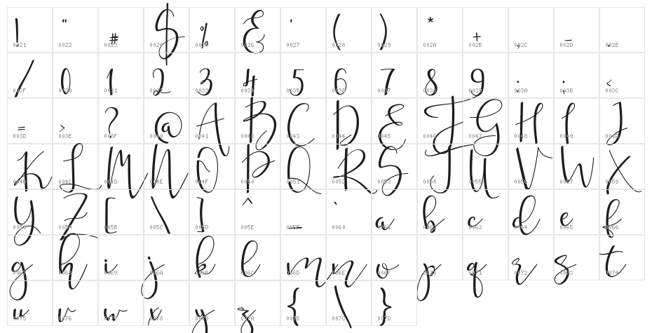 mahligai Regular Character Map