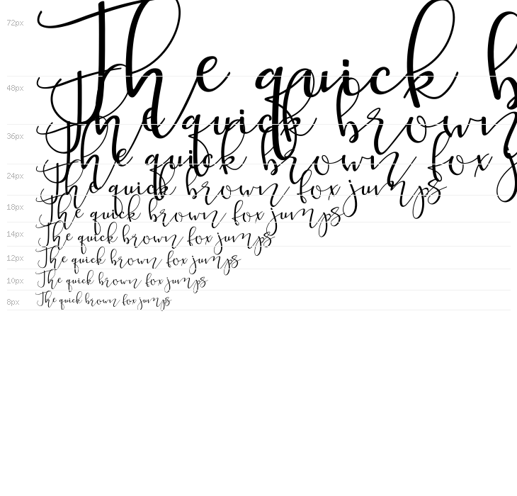 mahligai Regular Waterfall