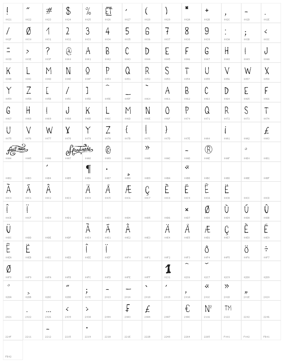 main levée regular1 Character Map