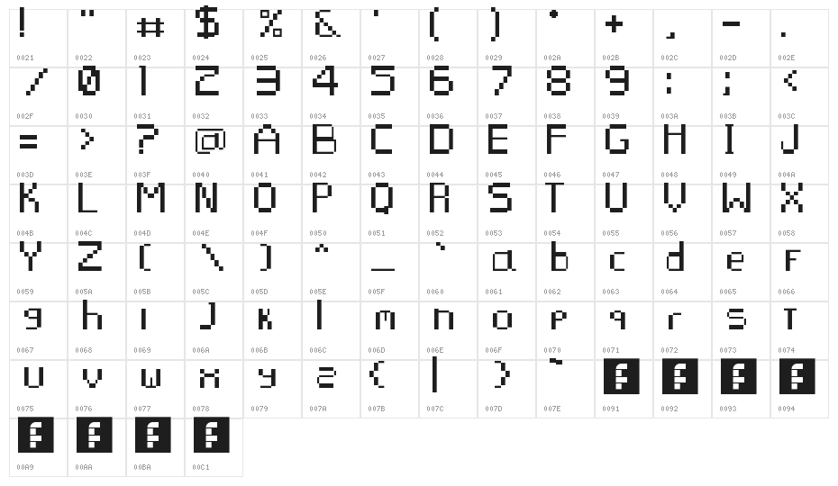 majorL retro Regular Character Map