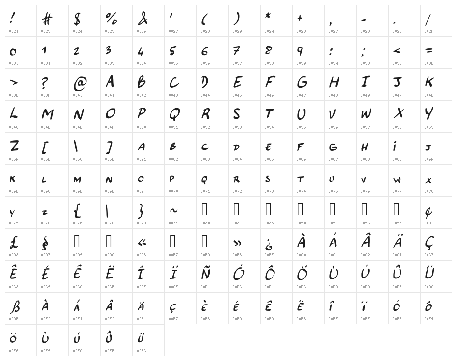 majusculesBD Character Map