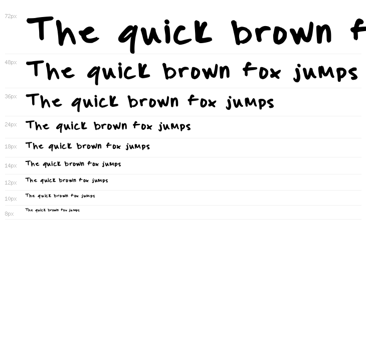 malcolm's handwriting Medium Waterfall