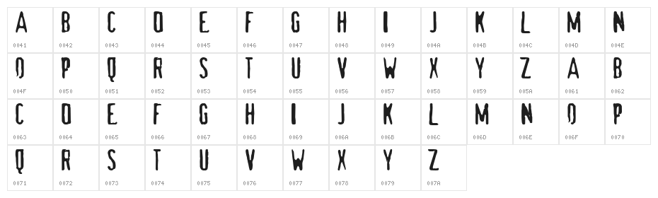 maldita Character Map