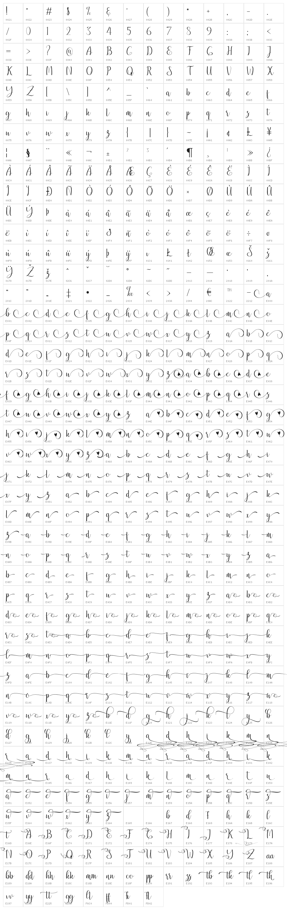 malori Character Map