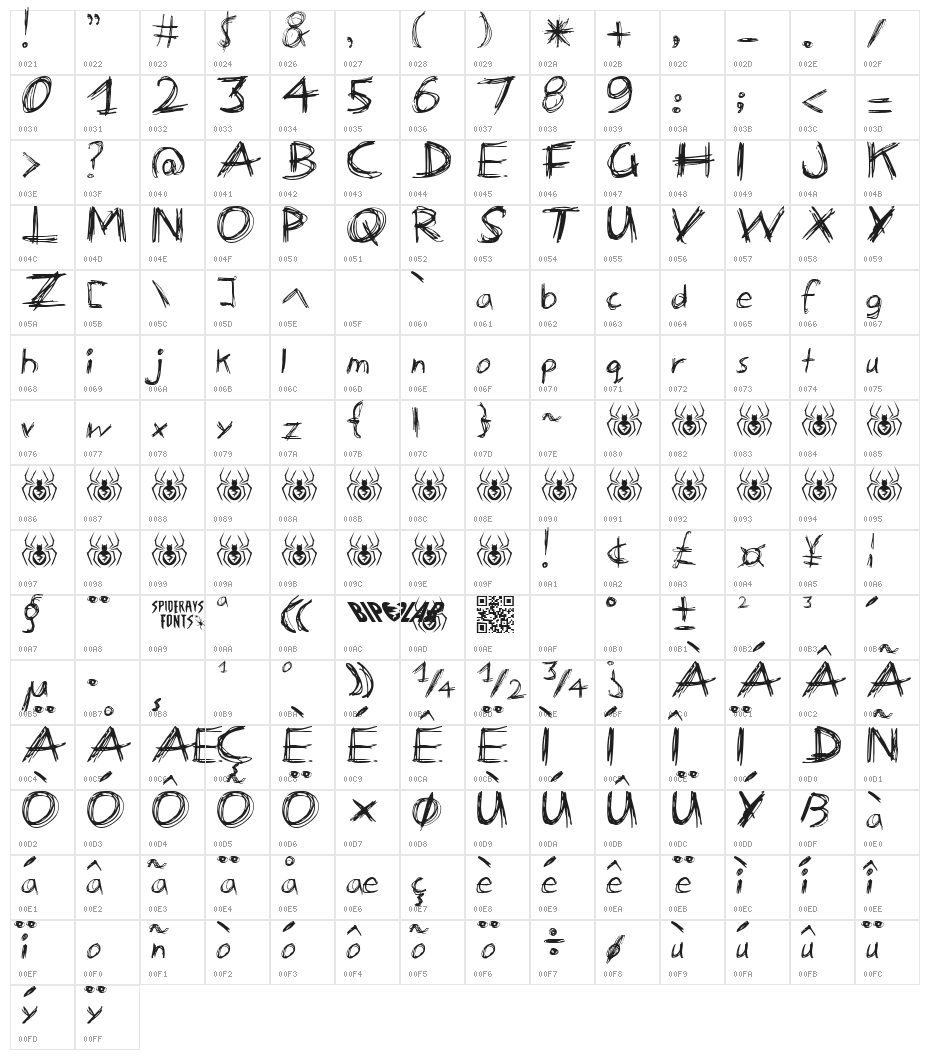manic-depressive Character Map