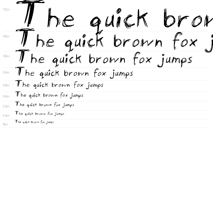 manic-depressive Waterfall