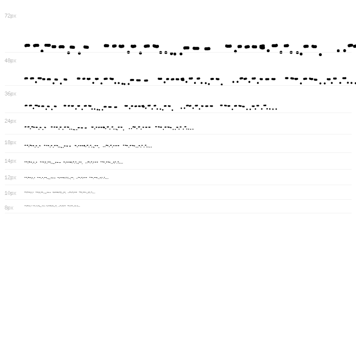 mannacrypt Waterfall