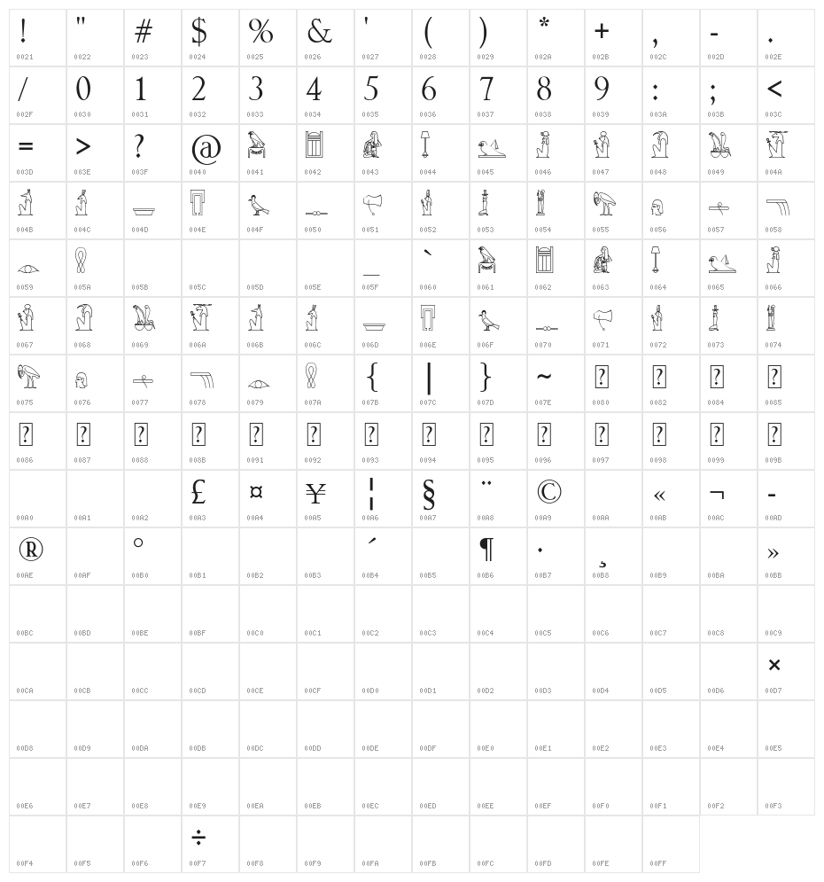 mannaglyph Character Map