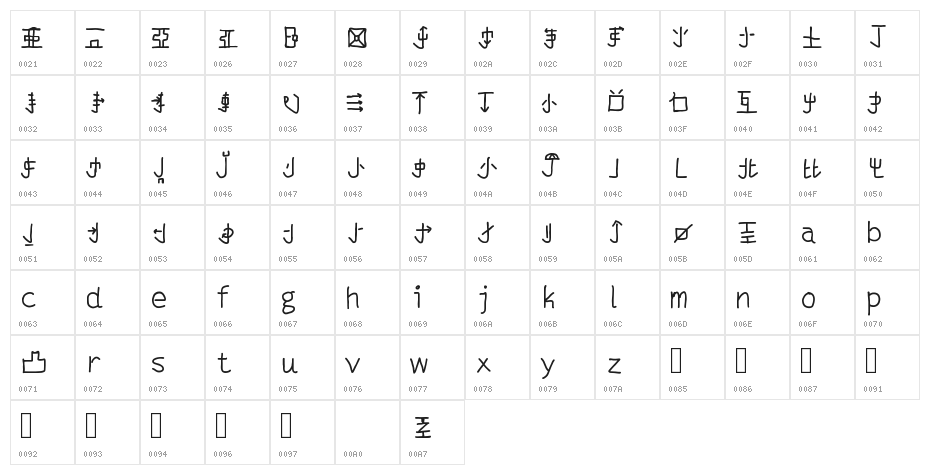mantrakshar J Character Map