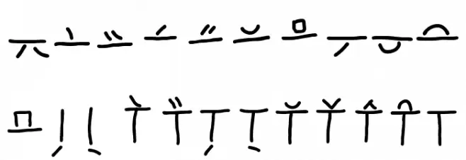 mantrakshar N خط محارف أخرى