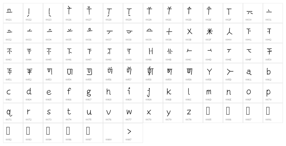 mantrakshar N Character Map