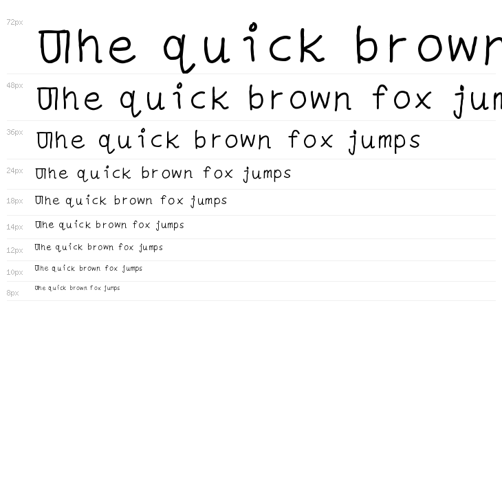 mantrakshar N Waterfall