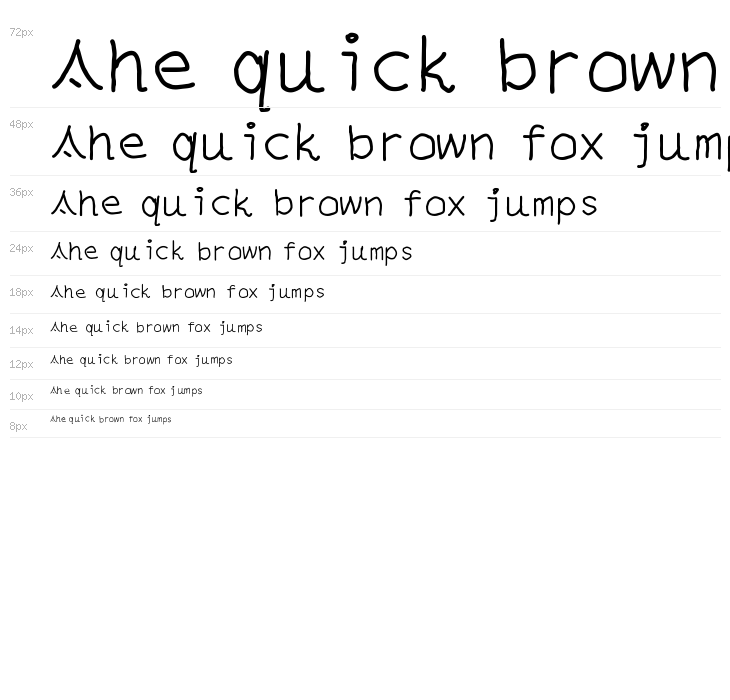 mantrakshar T Waterfall