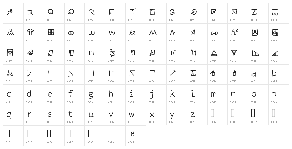 mantrakshar X02 Character Map