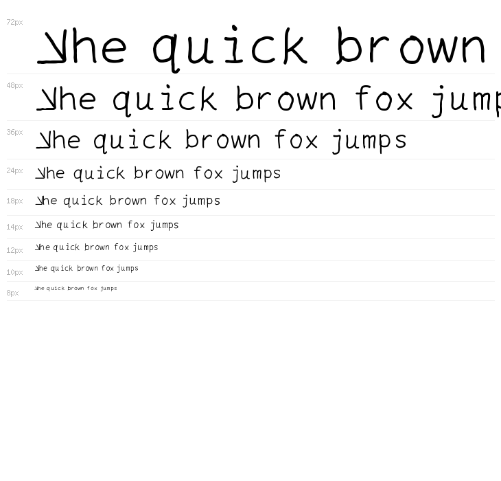 mantrakshar X02 Waterfall