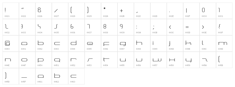 manu light Character Map