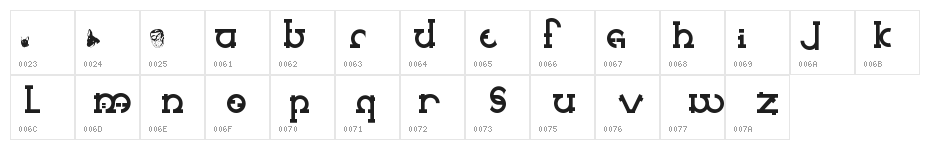 maopip Character Map